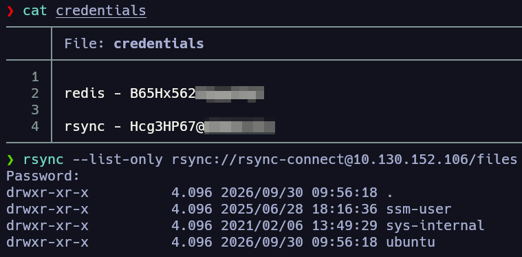 Enumeración de Rsync