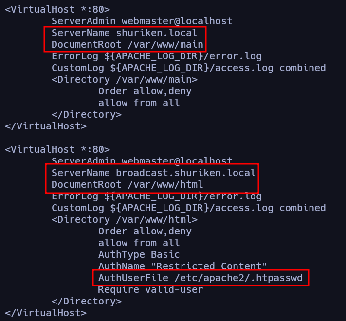 Enumeración de archivos de configuración en Apache2
