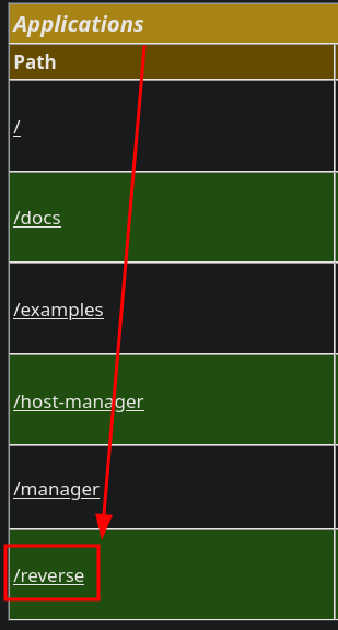 Tomcat abuse fileUpload .war